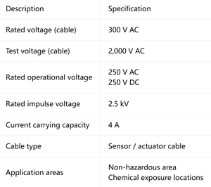 Cable de Sensor en Ángulo SICK YG2A14-050VB3XLEAX de 4 Núcleos M12, 5m, PVC, IP67, 300V CA, Cable de Conexión para Actuador Industrial, Nuevo en Stock - Product Image 4