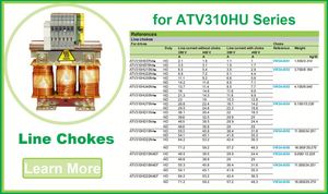 Convertisseur de fréquence <span class=keywords><strong>automatique</strong></span> Schneide ATV610C13N4 48V 2CV, onduleur AC basse fréquence VFD 380-480VAC 132kW 250A IP20 - Product Image 6