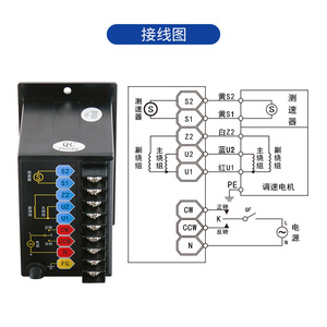 Contrôleur de vitesse ZD Zhongdali US425C 220V 200W pour moteur monophasé CA, montage sur panneau - Product Image 4