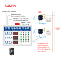 SUNPN Placa de Monitoreo ESD Personalizada en Línea, Monitor de Pulsera Antiestática, Equipo de Alarma de Monitoreo Estático en Tiempo Real