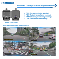 Richmor Nouveau GPS 4G Installation Flexible Enregistreur Vidéo de Véhicule 1080p Mdvr avec ADAS DSM Caméra de Tableau de Bord