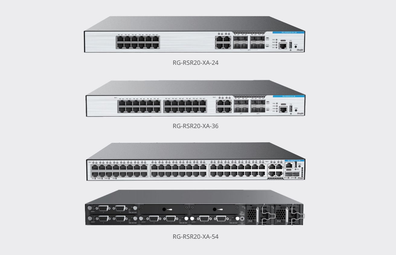 Ruijie RG-RSR20-XA Series Routers - High Performance & Security