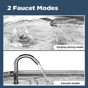 Fuente de agua para mascotas de acero inoxidable, dispensador automático de circulación para gatos y perros, modelo enchufable de 930g WF170 - Product Image 4
