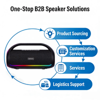 Nouvelle Enceinte Bluetooth Portable 2026 avec Lumières LED RGB, Super Bass, Étanche, Sans Fil, pour Extérieur, Prise en Charge TWS USB TF