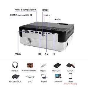 Touyinger — projecteur de cinéma portable Q7, Lumens, LCD, Home cinéma, projecteur coulissant pour <span class=keywords><strong>Smartphone</strong></span> - Product Image 4