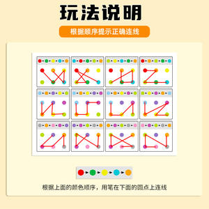 Autres cartes flash de suivi visuel, 6 feuilles double face 185x260mm pour nourrissons et tout-petits, jouet éducatif pour le développement cognitif - Product Image 4