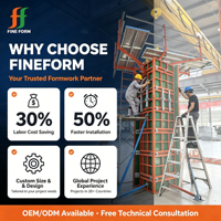 Coffrage modulaire industriel réglable en acier léger et réutilisable pour la construction en béton