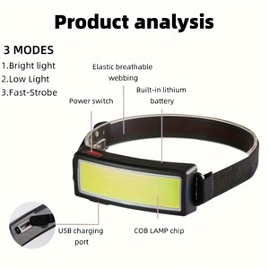 Linterna frontal BaiFeng Cob de 2000 mAh recargable con brillo ajustable para trabajo al aire libre y pesca - Product Image 3