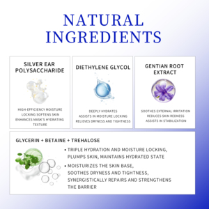 Mascarilla Facial de Péptidos de Cobre <span class=keywords><strong>Azul</strong></span> de Marca Privada GHK-Cu, Antienvejecimiento, Estimulante de Colágeno, Reparación de la Piel, Tratamiento Facial Calmante - Product Image 4