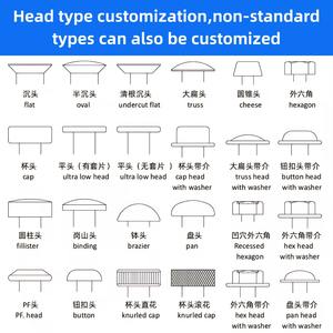 12-Punts Hondenpuntbouten 10Mm 38 Unc Koolstofstaal Wielvelg Motorbouten Voor Horzel 600 - Product Image 2