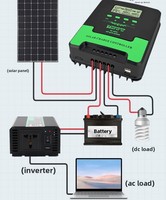 Contrôleur de chargeur solaire intelligent MPPT 24V12V double USB avec WIFI 10A30A 60A stabilisateur de tension pour système de batterie de panneau solaire