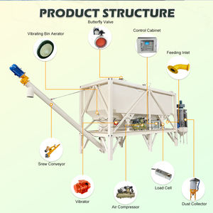 Yatay Çimento Silosu Dikdörtgen Konteyner Tipi Depolama Kutusu, Mobil Tesis İçin Vidalı Konveyörlü Kolay Taşıma - Product Image 1