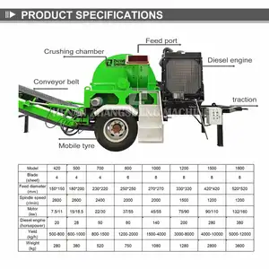 Zhangsheng Cây mài di động DIESEL gỗ chipper Shredder chi nhánh máy nghiền Chip Máy trang trại Máy Nghiền gỗ