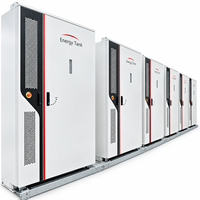 Armoire de stockage d'énergie industrielle et commerciale, refroidie par air, avec batterie au lithium pour l'alimentation de secours des usines et les micro-réseaux solaires