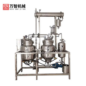 Condensador de Acero Inoxidable 304, Diseñado a Medida para Destilar Flores, Hojas, Hierbas o Esencias - Product Image 6