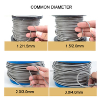 7*7 Nylonbeschichtetes Drahtseil 3mm 3mm Kabel Kunststoffbeschichtetes Edelstahl-Drahtseil Balkon Unsichtbares Diebstahlschutznetz