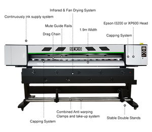 Mejor <span class=keywords><strong>precio</strong></span> <span class=keywords><strong>plotter</strong></span> reacondicionado impresora textil <span class=keywords><strong>plotter</strong></span> <span class=keywords><strong>precio</strong></span> 21 en Ghana <span class=keywords><strong>A0</strong></span> - Product Image 3