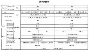 Szmc thương hiệu QD hộp số điện <span class=keywords><strong>hoist</strong></span> 25 30 35 50 120 tấn cầu trọng lượng chùm dầm đôi trên không đi du lịch cần cẩu - Product Image 5