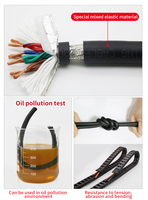 Câble électrique en cuivre torsadé à paire torsadée isolé en PVC 2/4/6/8/12/16 conducteurs TRVVSP blindé tressé, tailles disponibles 1,5 mm 2,5 mm 6 mm