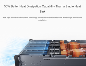 Servidor en Rack Huawei 2288H V6 Xfusion 2U de 2 Sockets con Soporte para GPU OCP3.0, Almacenamiento de Alta Capacidad para Computación en la Nube - En Stock - Product Image 3