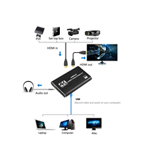 Boîtier d'enregistrement et diffusion en streaming, HDMI 1080P, Full HD, carte d'acquisition pour jeux vidéo en direct, usb 3.0, 4K, ABS
