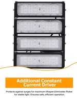 Reflector LED para Exteriores WERISE de Alto Rendimiento con Diseño Profesional de Disipación de Calor para Obras de Construcción y Operaciones de Trabajo