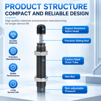 Amortisseur hydraulique série RB RBC, amortisseur à huile RB0604 RB0805 RB1007 RB1412 RB2015S, tampon industriel