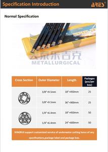 Équipement de coupe thermique sous-marine Brock personnalisable-Support OEM/ODM, Service après-vente 24/7 | Recruter des agents mondiaux maintenant - Product Image 5