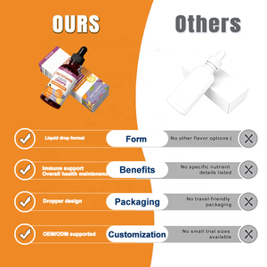 OEM/ODM プライベートラベル |   大人用マルチビタミン液状ドロップ オレンジ風味-2液量オンス エネルギー、免疫、全身の健康をサポートするサプリメント - Product Image 4