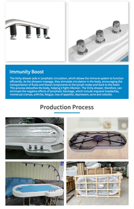 PIKES usine usage domestique en fibre de verre <span class=keywords><strong>Vichy</strong></span> douche lit de <span class=keywords><strong>Massage</strong></span> eau acrylique pour SPA et lavage de lit pour <span class=keywords><strong>Vichy</strong></span> douche lavage lit SPA - Product Image 3