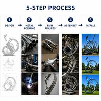 Sculpture d'art métallique grand format en acier inoxydable poli miroir, motif poisson en spirale sautant, pour jardin et parc extérieur, fabrication sur mesure
