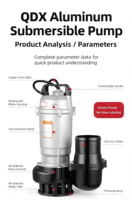 Pompe submersible QDX pour eau propre avec interrupteur à flotteur, moteur entièrement en cuivre, arrêt/démarrage automatique, pompe d'irrigation