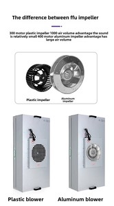 Kit de Filtro de Campana Extractora H14 de Tamaño Personalizado, Nivel 5 ISO, Fibra Sintética Nueva, con Bloqueo de Seguridad Tipo Hongo, Actualizado - Product Image 4