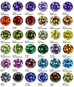 Zirconia cúbica naranja rojo piedra preciosa 0,8mm-10mm 3A circón de color Circular joyería de piedras preciosas artificiales con incrustaciones de piedra desnuda - Product Image 1
