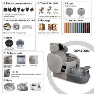 Muebles de salón de uñas, sillas de pedicura de lujo, silla de pedicura con masaje y tina para spa de pies - Product Image 3