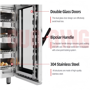 Horno de Convección a Gas Comercial con Certificación CE RCM, 5/10 Bandejas, para Panadería, 360 Calefacción por Convección, Cocción Perfectamente Uniforme en Cada Ocasión - Product Image 5