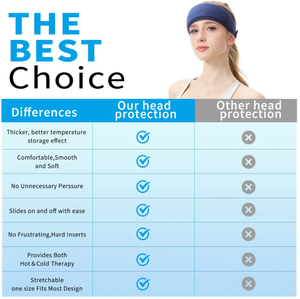 Nuovo arrivo Multi-Purpose <span class=keywords><strong>Gel</strong></span> Cold Pack cappello maschera fascia per il collo avvolgente per le proprietà di raffreddamento di sollievo dal mal di testa impacchi caldi e freddi - Product Image 6