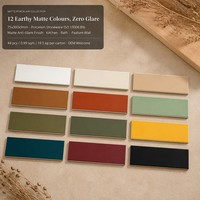 Azulejo de Porcelana Mate Negro, Azul Índigo, Rojo Óxido, 75x300mm, 12 Colores para Paredes de Cafeterías, Restaurantes, Bares, Boutiques y Hoteles