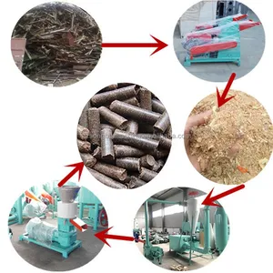 Industrial Wood Pellets Mill Electric Biomass Sawdust Pelletizer Firewood Biomass Pellet Making Machine