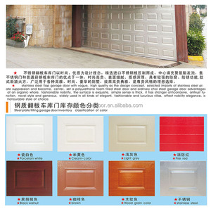 <span class=keywords><strong>Porte</strong></span> de <span class=keywords><strong>garage</strong></span> <span class=keywords><strong>sectionnelle</strong></span> automatique antivol en acier et alliage d'aluminium avec surface finie pour entrée de villa - Product Image 3