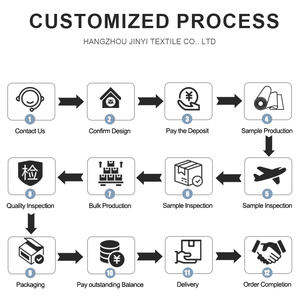 Chất lượng hàng đầu 100% <span class=keywords><strong>Polyester</strong></span> 600D PU tráng OXFORD Túi vải sử dụng - Product Image 6