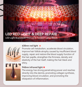 Salon Máy sấy tóc bàn chải & Lược thiết lập với AC động cơ tập trung vòi phun-3-in-1 tốc độ cao <span class=keywords><strong>Styler</strong></span> - Product Image 3