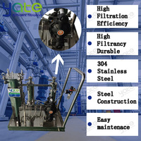 Filtre à sac simple robuste de type chariot en acier inoxydable 304/316 pour une filtration anticorrosion dans l'industrie chimique