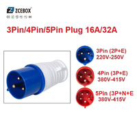 ZCEBOX Plug 16A IP44 Panel plastik tahan air soket terpasang daya ponsel listrik tahan air Panel Industri colokan terpasang