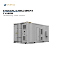 Système de stockage d'énergie de 40 pieds 1,2 MWh, conteneur solaire au lithium, refroidissement liquide, solution de centre de données modulaire tout-en-un CAN