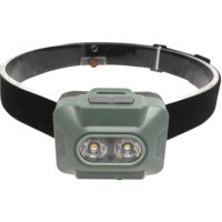 Lampe frontale LED carrée compacte industrielle, légère, rechargeable au lithium-ion, avec détecteur de mouvement, lampe de travail IP44 réglable