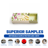 Caja de Regalo Reciclable con Cajón, Embalaje de Papel Sostenible con Diseño de Bajo Contenido Plástico, Cumple con la Normativa EU PPWR, para Venta Minorista de Belleza y Joyería