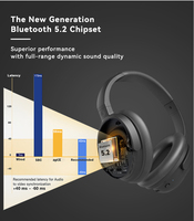 Auriculares Qualcomm Bluetooth 5.3 ANC con Pantalla Digital, 40 Horas de Reproducción, 700 mAh, Inalámbricos, Sobre la Oreja