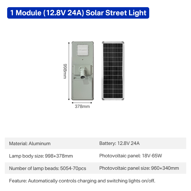 12.8V-24A