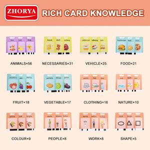 Cartes éducatives cognitives pour enfants Zhorya, alphabet ABC anglais arabe, cartes flash parlantes, jouet d'apprentissage - Product Image 3